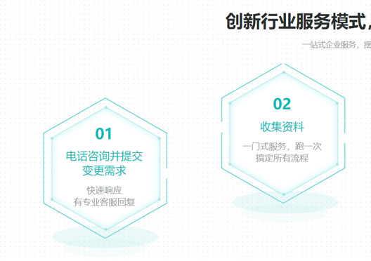 鄭州新鄭市公司變更地址流程