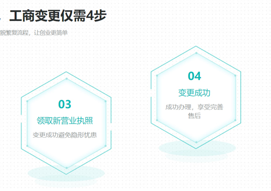 鄭州新鄭市公司變更地址流程