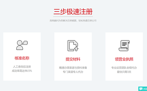 如何注冊鄭州文化傳媒公司