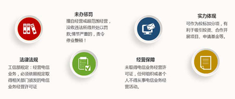 icp許可證認證需要多少錢