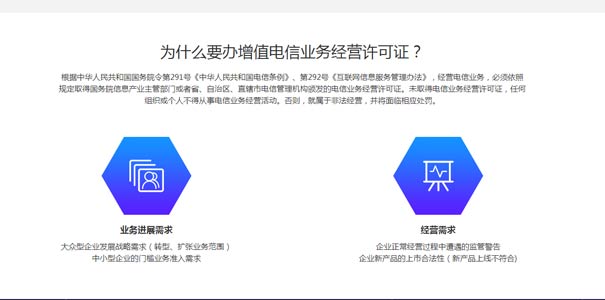 第二類電信增值業(yè)務許可證有什么用？